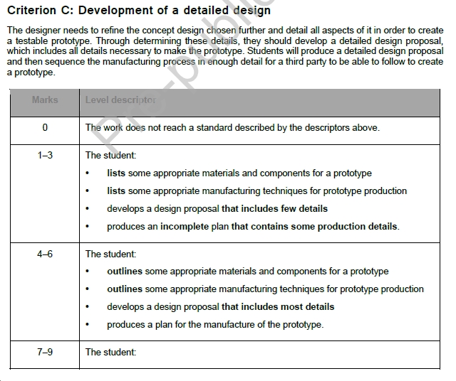 Course IB Design Technology McManners